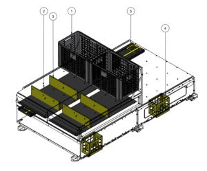 RIG Tilbehørspakke 1300+1100